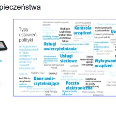 Gdzie znaleźć hasło do drukarki HP LaserJet? W urządzeniach wielofunkcyjnych HP klasy Enterprise znajdziesz ponad 250 ustawień zabezpieczeń, w tym dane uwierzytelniające.