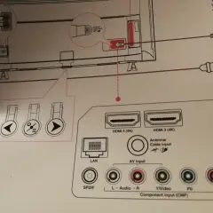 Jak podłączyć pada do telewizora LG - proste kroki i porady