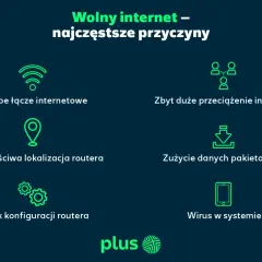 Wolny internet – przyczyny: słabe łącze, przeciążenie, zła lokalizacja routera, zużycie danych, brak konfiguracji, wirus. Co to znaczy edge w telefonie? To może być powiązane z siecią.