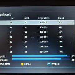 Ekran telewizora pokazuje menu "Wyszukiwanie", gdzie można sprawdzić, jak wyszukać kanały z anteny pokojowej. Widoczne są parametry sygnału i częstotliwości.
