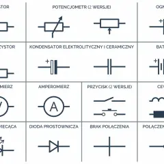 Schematyczne symbole elementów elektronicznych: rezystor, potencjometr, kondensator, cewka, bateria, ogniwo, fotorezystor, woltomierz, amperomierz, dioda, przycisk, połączenie i brak połączenia.