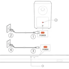 Jak podłączyć soundbar JBL 5.1 do telewizora - proste kroki i porady