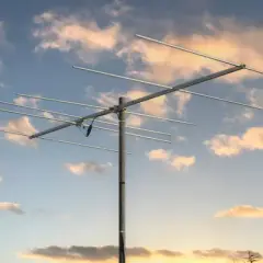 Jak antena do radia FM może poprawić jakość odbioru w Twoim domu