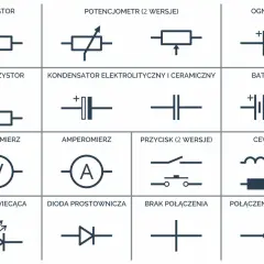 Schematyczne symbole elementów elektrycznych: rezystor, potencjometr, ogniwo, fotorezystor, kondensator, bateria, woltomierz, amperomierz, przycisk, cewka, dioda świecąca, dioda prostownicza, brak połączenia, połączenie (węzeł). Każdy symbol to pewna j...