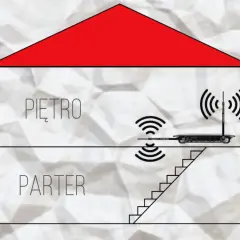 Schemat domu z routerem na piętrze i sygnałem Wi-Fi. Podpowiada, jak ustawić anteny na routerze dla lepszego zasięgu.