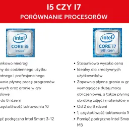 Porównanie procesorów Intel Core i5 i i7. Wybór między nimi zależy od potrzeb: i5 do codziennych zadań, i7 dla profesjonalistów.