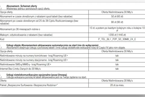 T-Mobile abonament za 25 zł miesięcznie. Oferta obejmuje nielimitowane minuty, SMS/MMS i internet do 30 Mb/s.