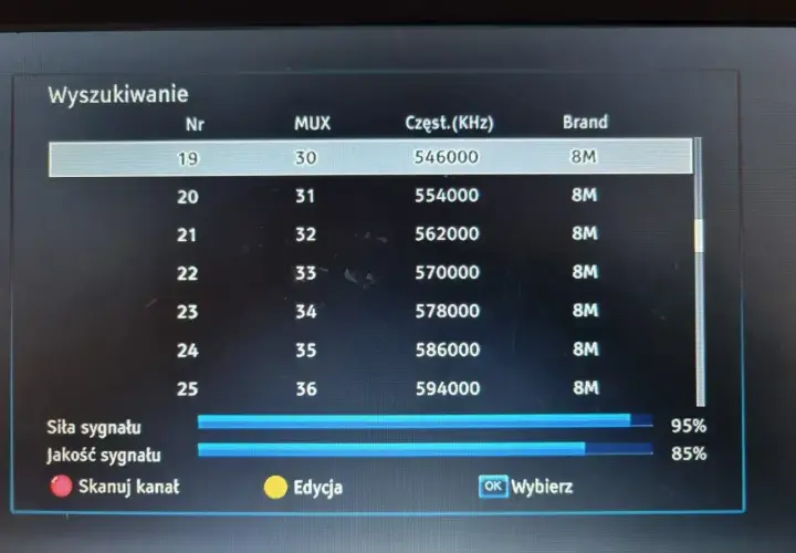 Ekran telewizora TCL z menu "Wyszukiwanie". Widoczna lista kanałów, siła i jakość sygnału. Informacje pomocne, jak włączyć zasilanie anteny w telewizorze TCL.