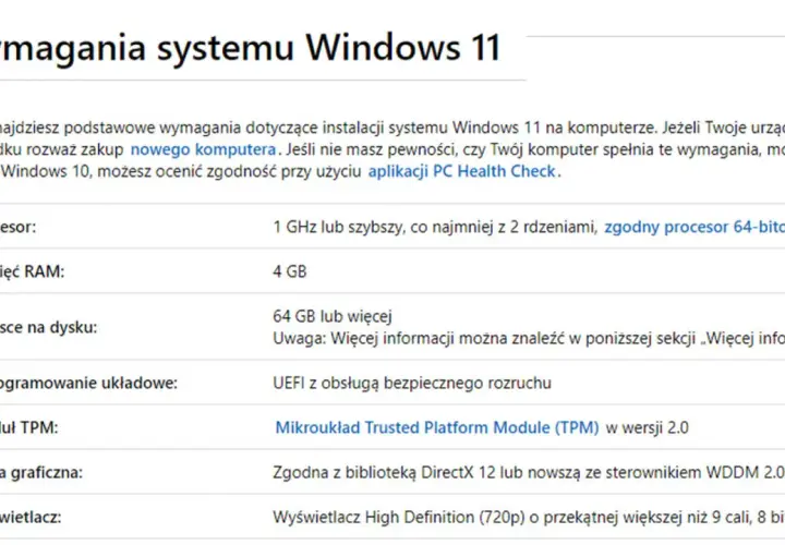 Wymagania systemu Windows 11: procesor 1 GHz/2 rdzenie, 4 GB RAM, 64 GB dysku, UEFI, TPM 2.0, DirectX 12, HD.