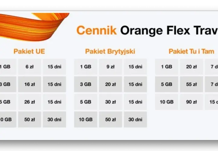 Cennik Orange Flex Travel: pakiety UE, Brytyjski i Tu i Tam. Sprawdź, jak sprawdzić roaming w Orange i wybrać najlepszą ofertę na podróż.