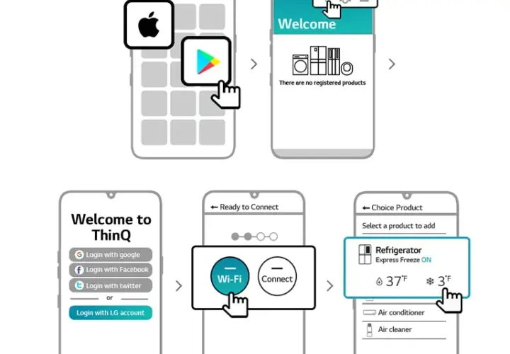 Jak podłączyć lodówkę LG z WiFi i cieszyć się smart funkcjami