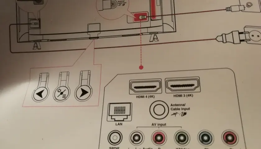 Jak podłączyć pada do telewizora LG - proste kroki i porady