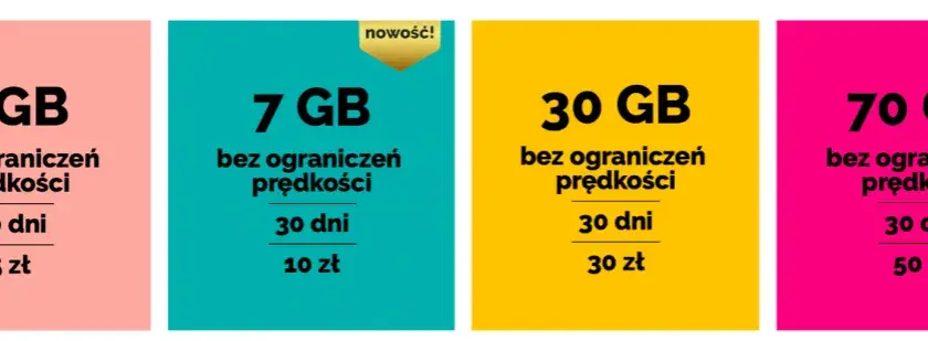 Jaki internet mobilny bez limitu? Oto najlepsze oferty w Polsce
