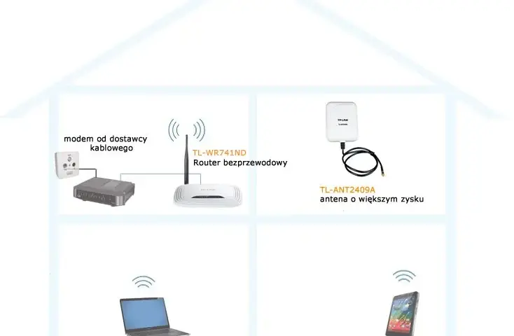Jak ustawić antenę w routerze, aby poprawić zasięg Wi-Fi w domu