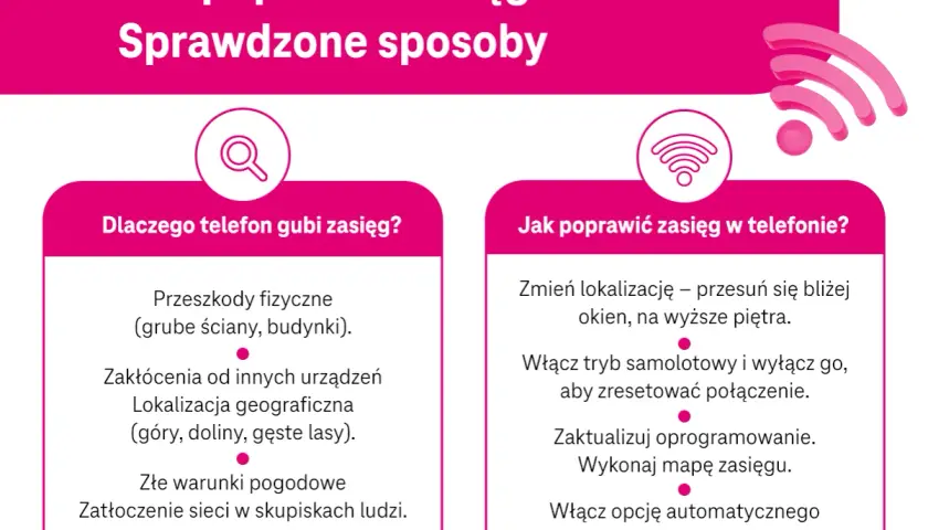 Porady, jak poprawić zasięg w telefonie. Sprawdź, czy T-Mobile ma dobry zasięg w Twojej okolicy i jak sobie radzić z problemami.