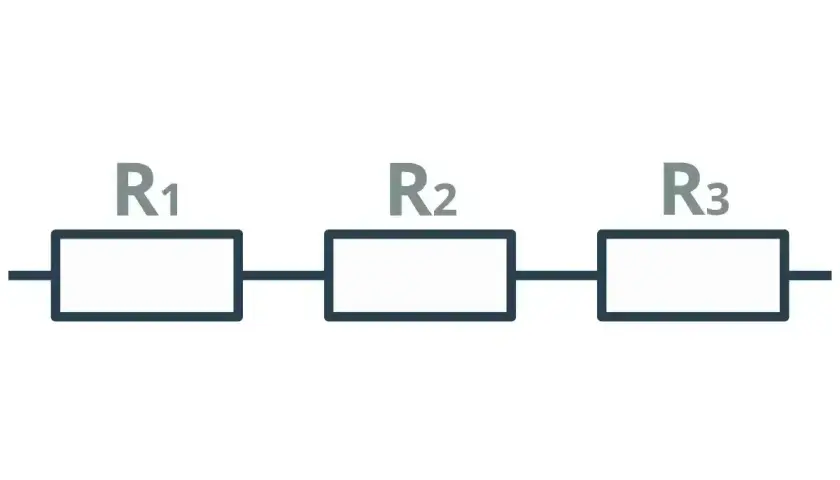 Schemat obwodu elektrycznego: trzy rezystory R1, R2, R3 połączone szeregowo.