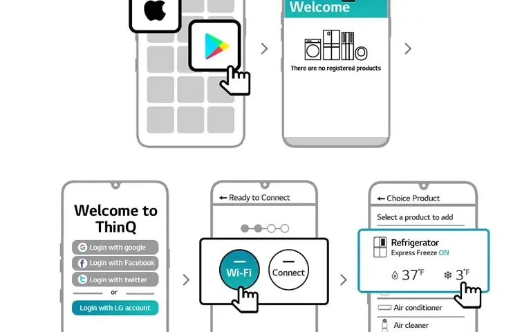 Jak podłączyć lodówkę LG z WiFi i cieszyć się smart funkcjami