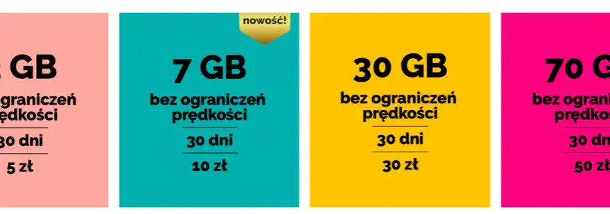 Jaki internet mobilny bez limitu? Oto najlepsze oferty w Polsce