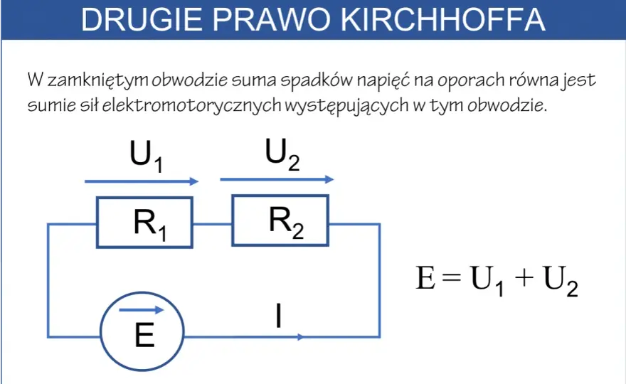 Drugie Prawo Kirchhoffa - Licz obwody i unikaj błędów