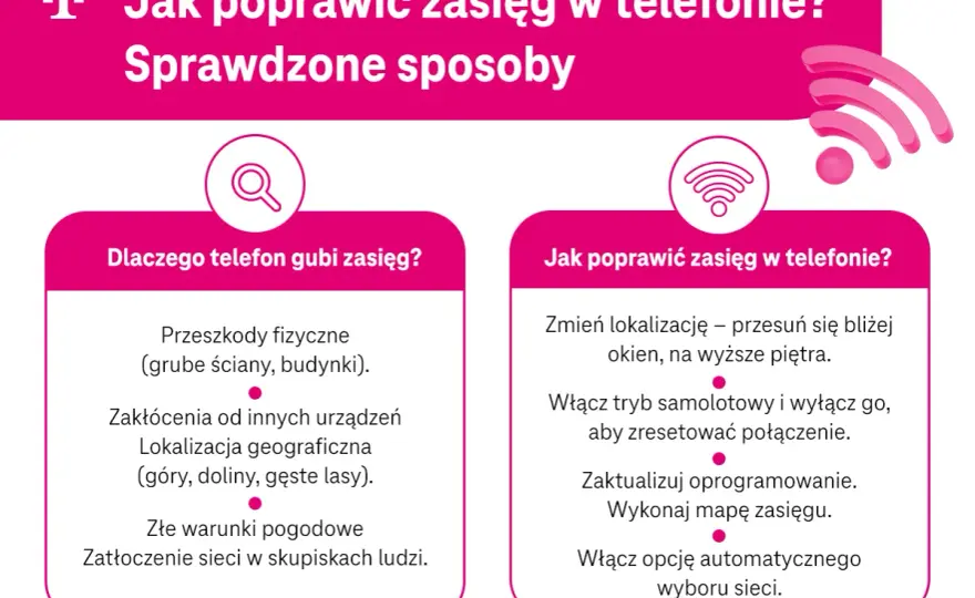 Zasięg T-Mobile - Czy jest dobry? Sprawdź, zanim wybierzesz!