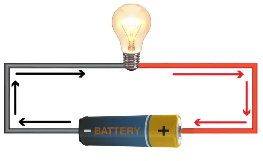 Napięcie elektryczne - Jak czytać, liczyć i mierzyć poprawnie?