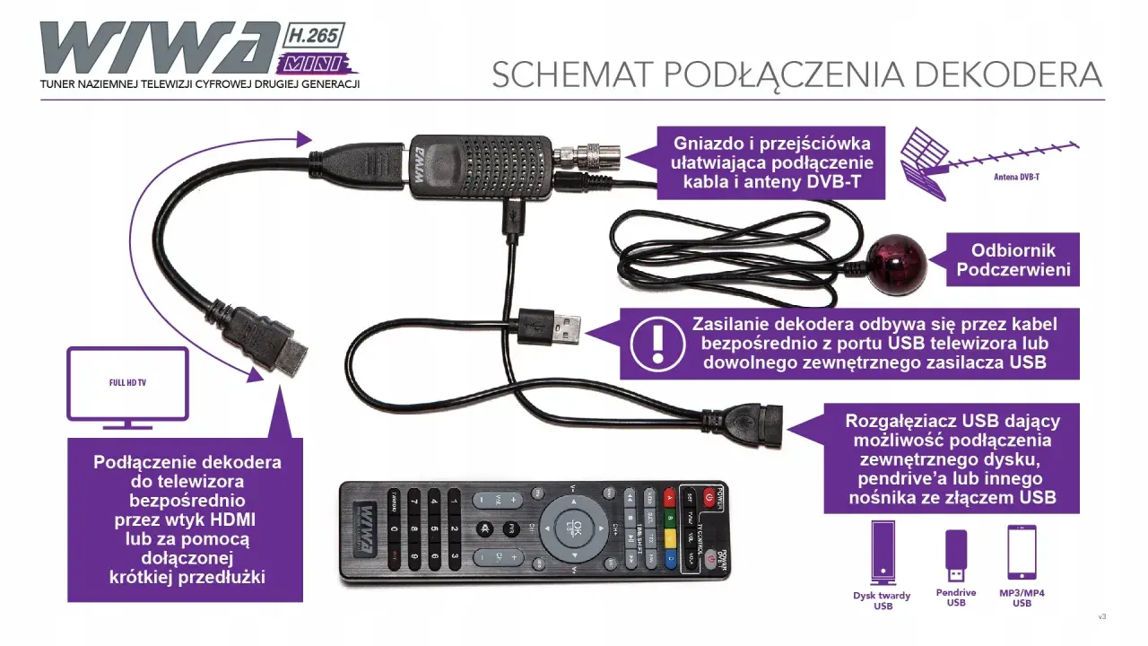 Zasilanie anteny w dekoderze - co to znaczy i jak poprawić sygnał