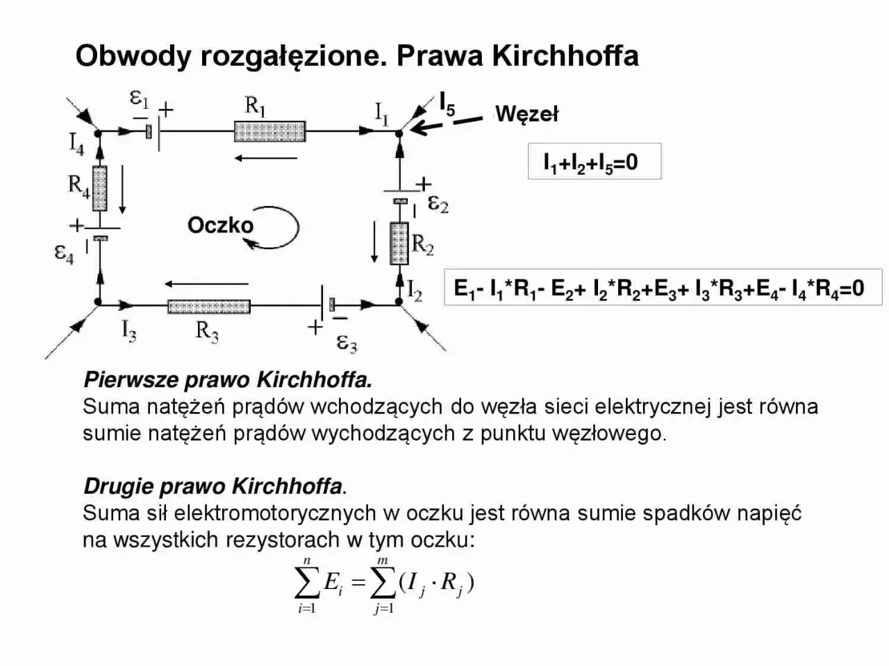 Schemat obwodu elektrycznego z zastosowaniem 2 prawa Kirchhoffa. Pokazuje węzeł, oczko oraz równania opisujące prawa.