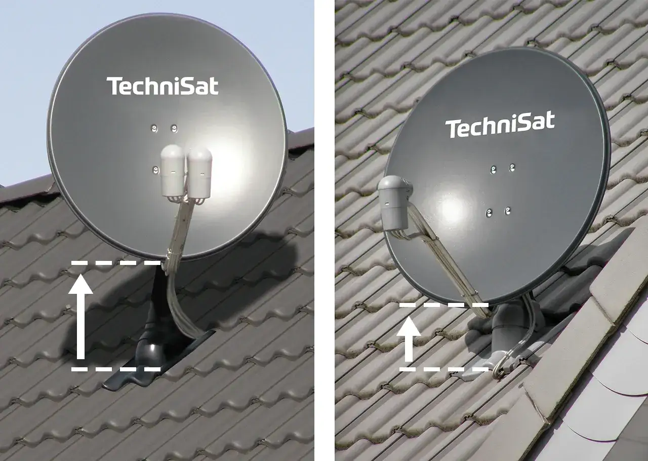 Dwie anteny satelitarne TechniSat na dachu. Pokazują, jak odbierać TV naziemną, wskazując na prawidłowe ustawienie.