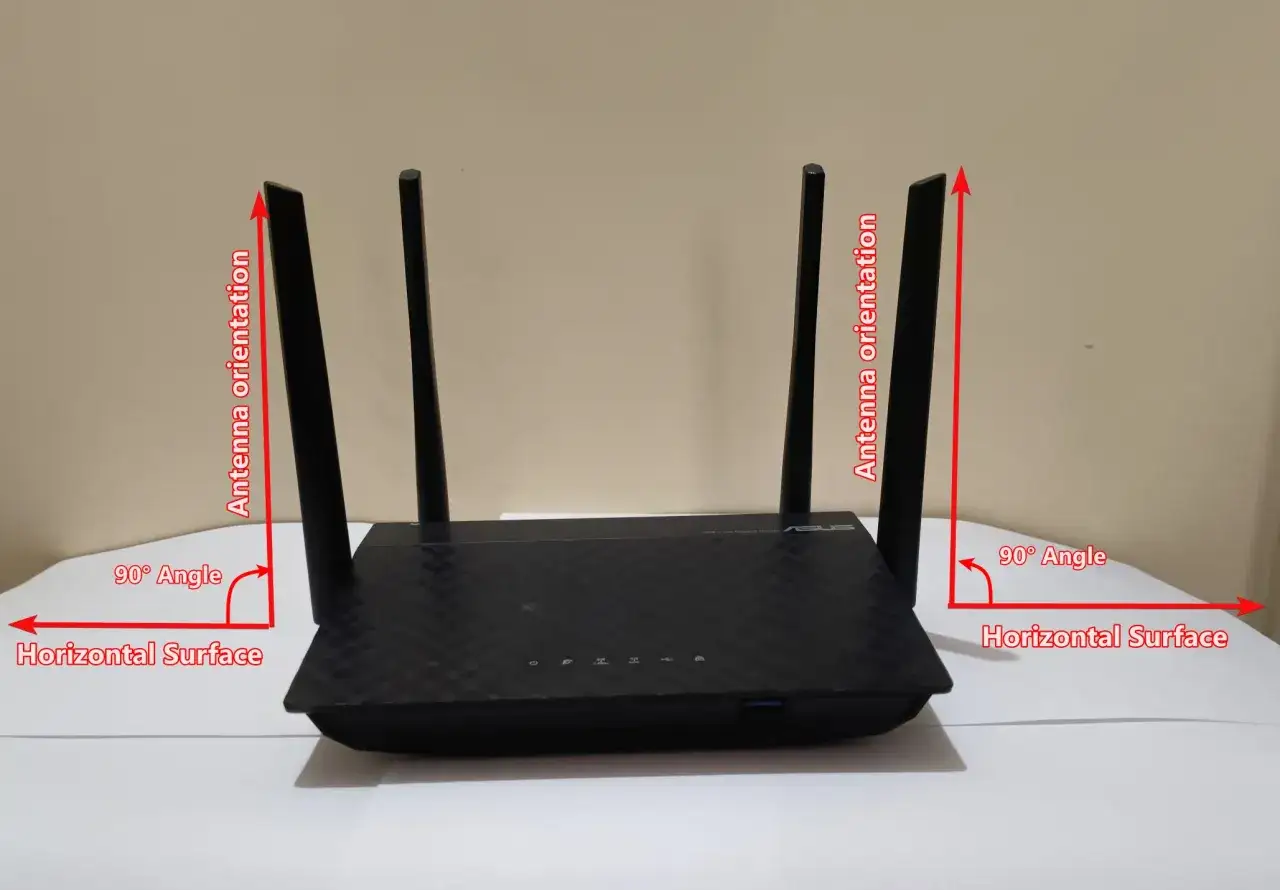 Jak ustawić anteny routera? Pionowo, pod kątem 90° do powierzchni. Optymalny zasięg sieci Wi-Fi.