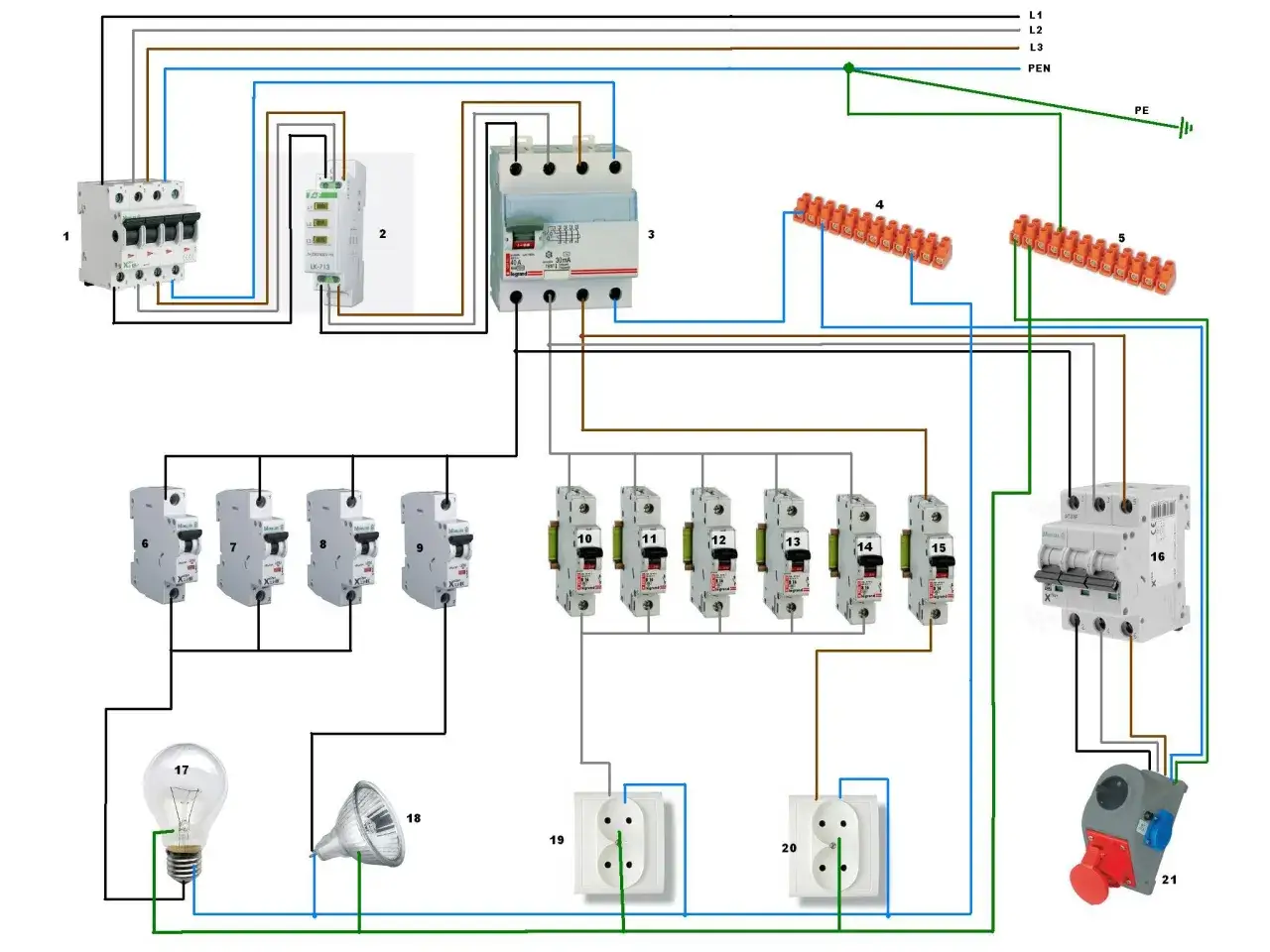 Schemat instalacji elektrycznej z zabezpieczeniami, gniazdkami i oświetleniem. Określa moc przyłączeniową systemu.