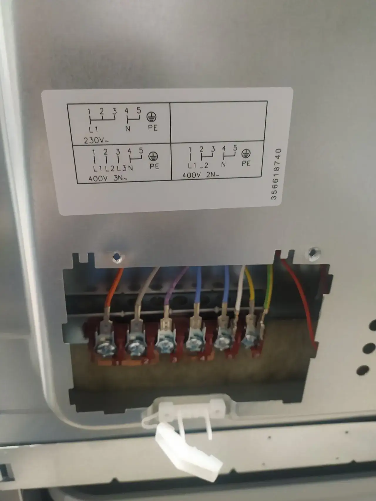 Zdjęcie Jak podłączyć kabel 5 żyłowy bez błędów i zagrożeń elektrycznych